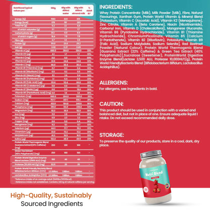 Strawberry Meal Replacement Shake